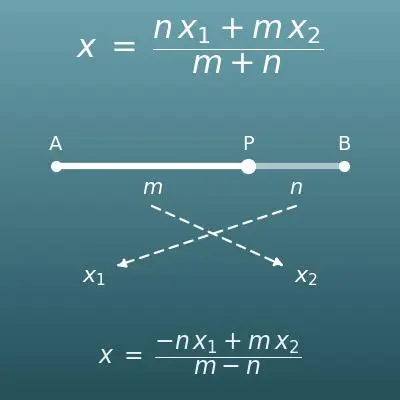 内分点・外分点計算機（中点・三角形の重心も計算）