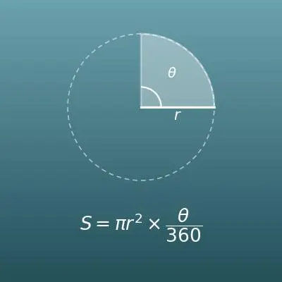 扇形の面積計算機（半径と中心角から）