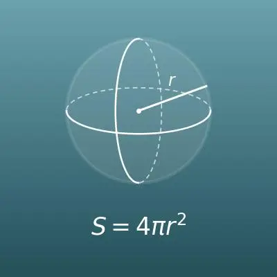 球の表面積計算機（S ＝ 4 × π × 半径の2乗）