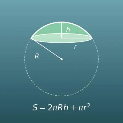 球冠（球キャップ）の表面積計算機（曲面の面積 ＝ 2πRh）