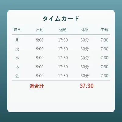 タイムカード計算（週間勤怠集計。日別実働・週合計・概算給与）