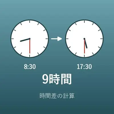 時間差の計算（2つの時刻・日時の間の経過時間）