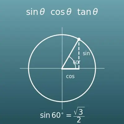 三角比計算機（sin・cos・tanの値と角度を単位円の図付きで計算）