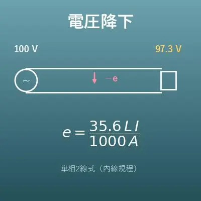 電圧降下の計算（電線の太さ・抵抗値から）