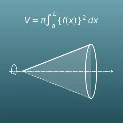 回転体の体積 計算機（x軸回転・π×分数の厳密値と途中式付き）