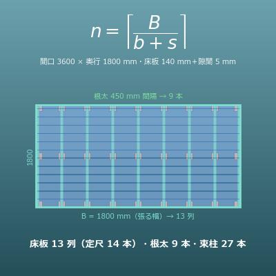 ウッドデッキの材料計算