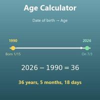 Age Calculator (Exact Age in Years, Months and Days)