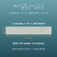 Concrete Block Calculator (Blocks, Mortar Bags and Rebar for a Block Wall)
