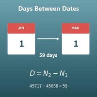 Days Between Dates Calculator (Day Counter)