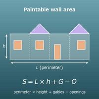 Exterior Wall Area Calculator (Square Footage for Painting and Siding)