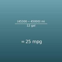 Gas Mileage Calculator (Real-World MPG from a Fill-Up)
