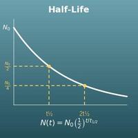 Half-Life Calculator (Initial Amount, Remaining Amount, Time, Half-Life)