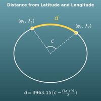 Latitude and Longitude Distance Calculator (Decimal and DMS)