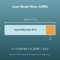 Lean Body Mass Calculator (LBM from Height and Weight with Three Formulas)