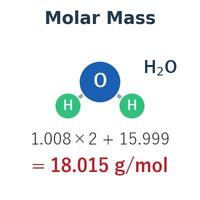 Molar Mass Calculator (Molecular Weight)
