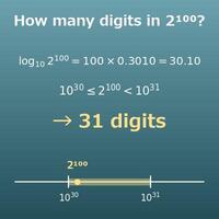 Number of Digits Calculator (How Many Digits in 2^100? Leading Digit)