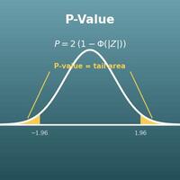 P-Value Calculator: Z-Score to P-Value and Back