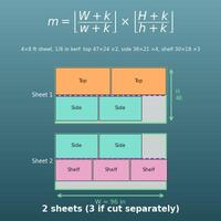 Plywood Cut Calculator (How Many Pieces from a Sheet, 2D Cutting Layout)