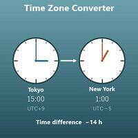 Time Zone Converter (Time Difference Calculator)