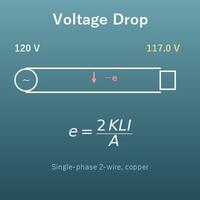 Voltage Drop Calculator (Wire Size, Length and Current)