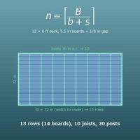 Deck Materials Calculator (Decking, Joists, Posts and Screws)