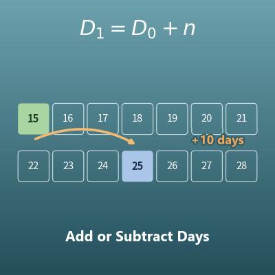 Date Calculator (Add or Subtract Days, Weeks, Months and Years)