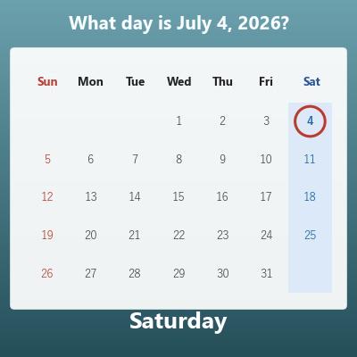 Day of the Week Calculator (What Day Was It?)