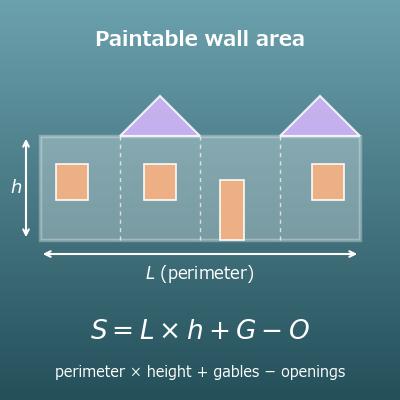 Exterior Wall Area Calculator (Square Footage for Painting and Siding)