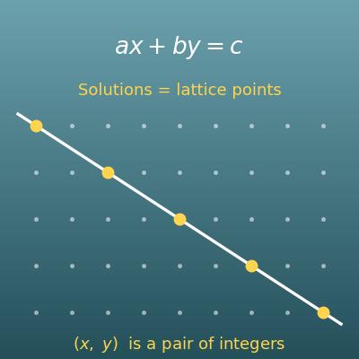 Linear Diophantine Equation Solver (ax + by = c) with Euclidean Algorithm Steps