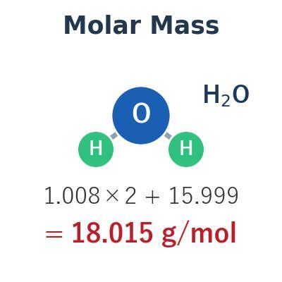 Molar Mass Calculator (Molecular Weight)