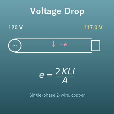 Voltage Drop Calculator (Wire Size, Length and Current)