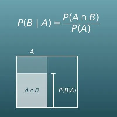 Conditional Probability and Bayes' Theorem Calculator