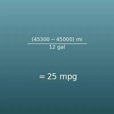 Gas Mileage Calculator (Real-World MPG from a Fill-Up)