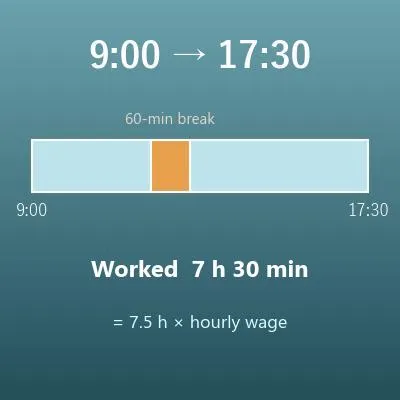 Work Hours Calculator (Hours Between Two Times, Minus Breaks)