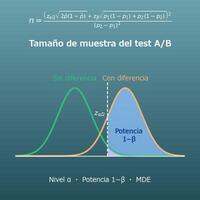 Calculadora del tamaño de la muestra de un test A/B (MDE, significación, potencia y duración del test)