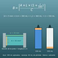 Calculadora de silicona y adhesivo (cartuchos para una junta, adhesivo en kg/m²)