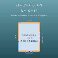 Calculadora de rodapiés y cornisas (metros lineales y número de piezas)