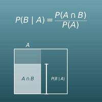 Calculadora de probabilidad condicionada y teorema de Bayes