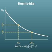 Calculadora de semivida (periodo de semidesintegración, cantidad inicial y restante, tiempo)