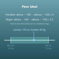 Calculadora de peso ideal (rango saludable según el IMC, fórmula de Lorentz y otras fórmulas)