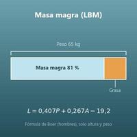 Calculadora de masa magra (LBM, a partir de la altura y el peso, con 3 fórmulas)