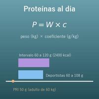 Calculadora de proteínas diarias (cuántas proteínas necesitas al día)