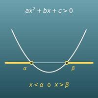 Calculadora de inecuaciones de segundo grado (conjunto solución, casos del discriminante y gráfica)