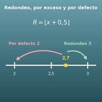 Calculadora de redondeo (redondear, por exceso y por defecto)