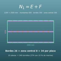 Calculadora de tornillos (placas de pladur, tableros y tablas de tarima)