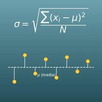Calculadora de desviación típica de población y muestra
