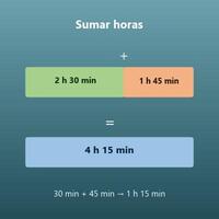Calculadora de horas (sumar y restar días, horas, minutos y segundos)
