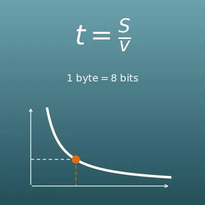 Calculadora de tiempo de descarga y ancho de banda (velocidad de internet, tamaño de los datos y conversión de unidades)