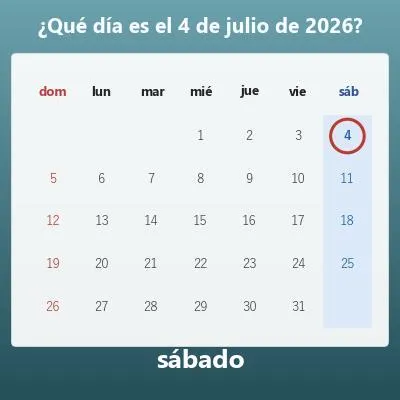 Calculadora del día de la semana (¿qué día de la semana fue?)