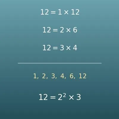 Calculadora de divisores (todos los divisores, cuántos son y descomposición en factores primos)